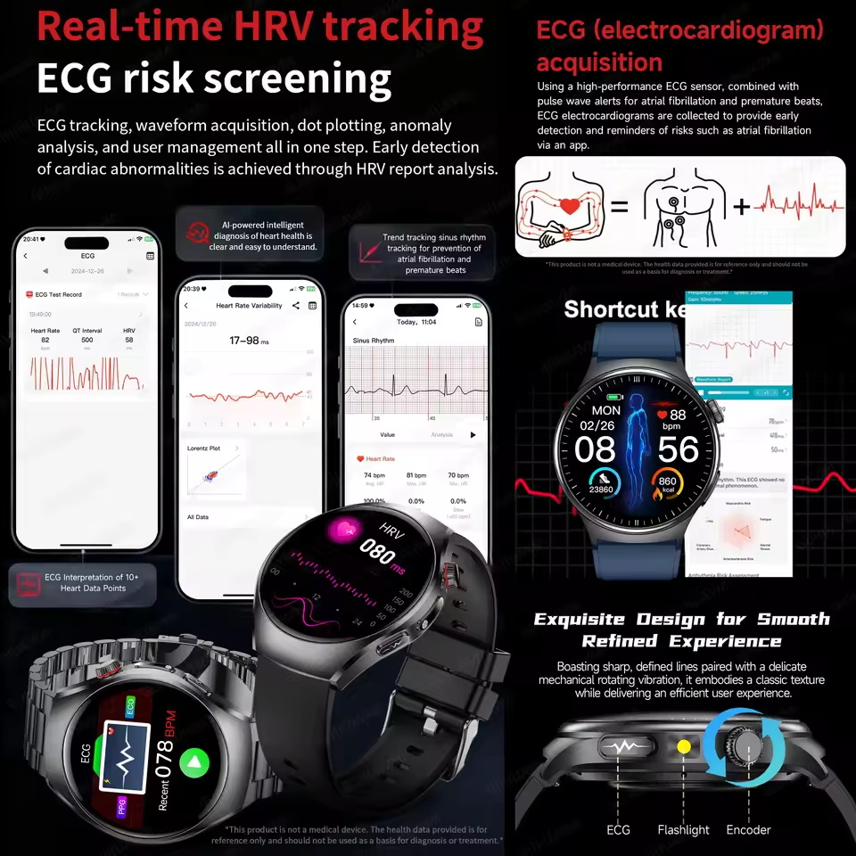 New Accurate ECG Smart Watch B - đánh giá và giá Gmt Dual Timezone Watch