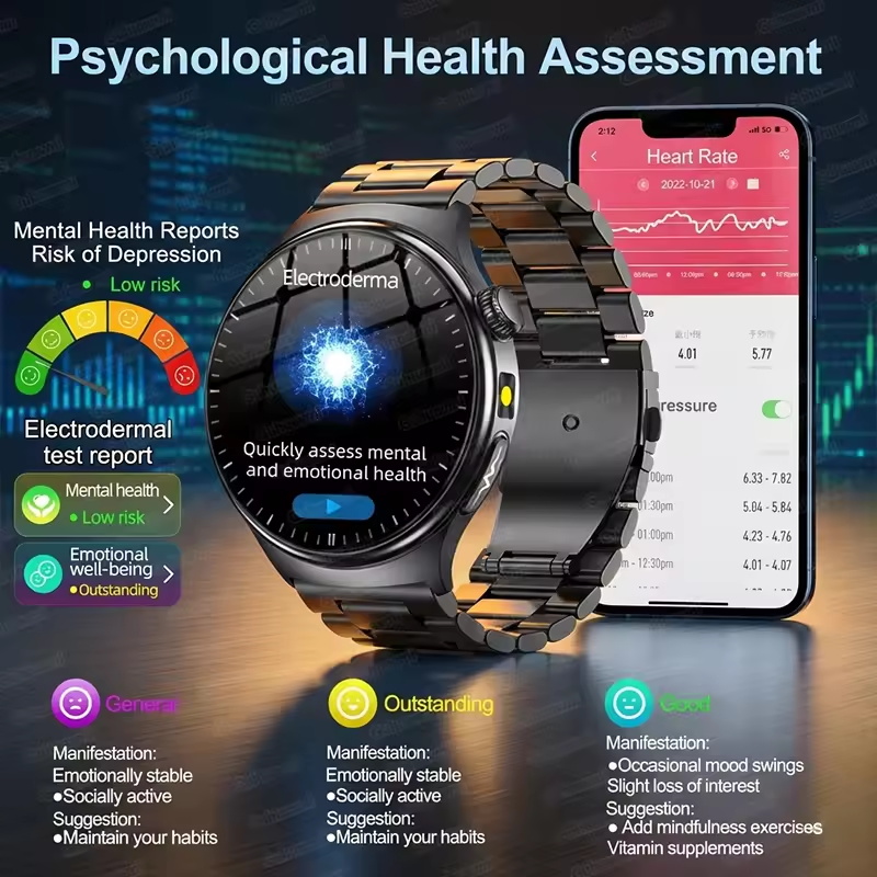 2026 Fashion New Nursing Level - đánh giá và giá Gmt Dual Timezone Watch