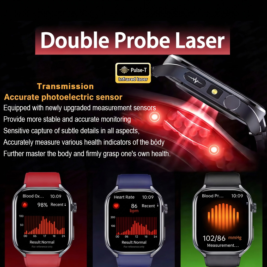 2026 Latest Al-GPT Health Smar - đánh giá và giá Gmt Dual Timezone Watch