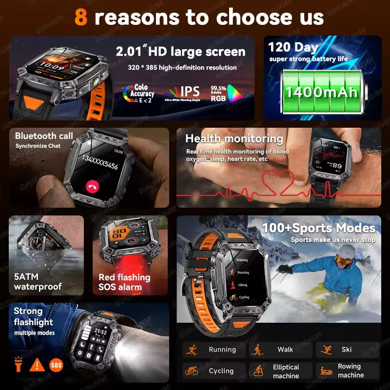 2026 New Ultra 1400mAh Battery - đánh giá và giá Gmt Dual Timezone Watch