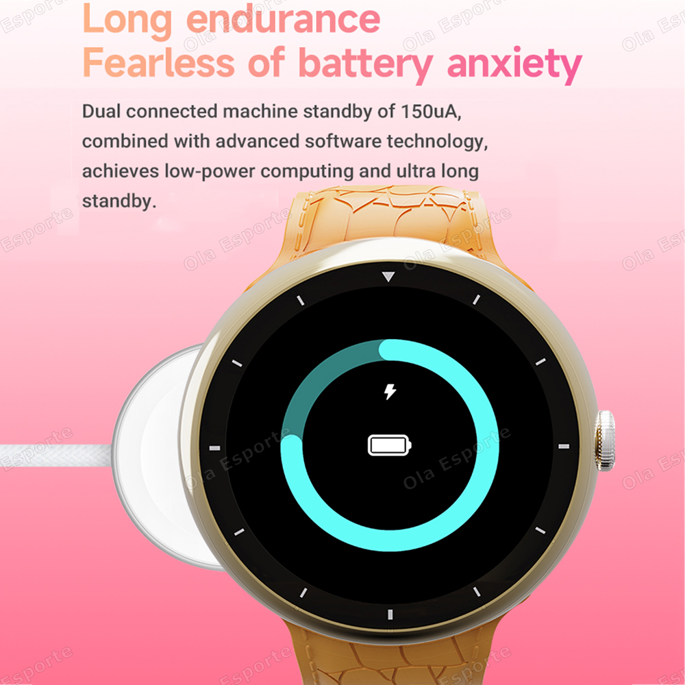 2025 New SmartWatch Men Women  - đánh giá và giá Gmt Dual Timezone Watch
