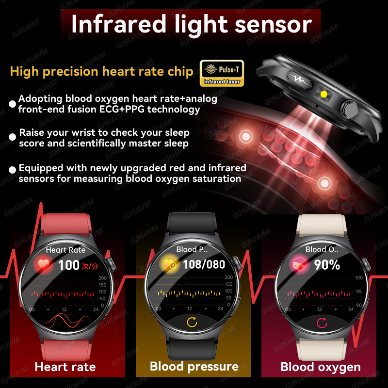 2026 New Accurate Diagnosis Sm - đánh giá và giá Gmt Dual Timezone Watch