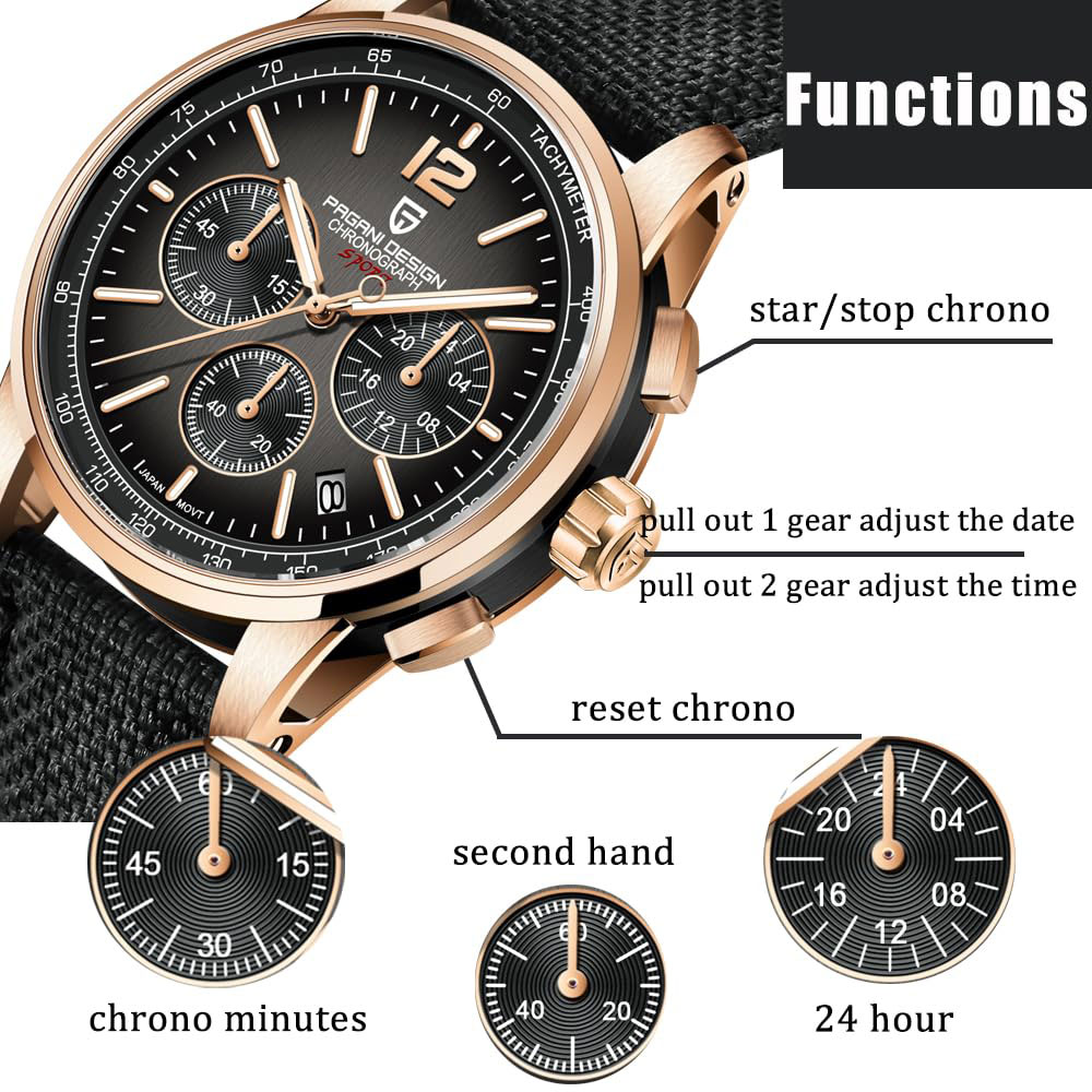 PAGANI DESIGN New Mens Watch 4 - đánh giá và giá Luxury Watch Investment